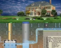 如何避免雨水攉pȝ中的污染?/>
							</a>
							<h4><a href=